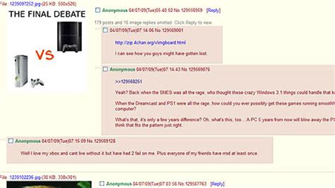 4chan archive viewer.